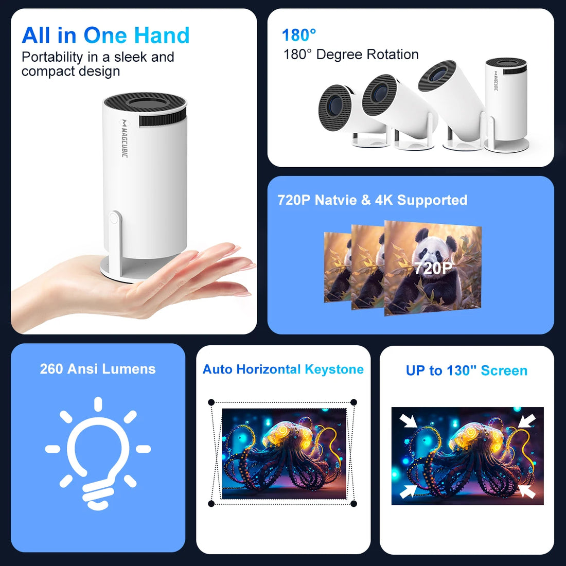 Magcubic HY300 Pro 4K Android 11 Projector with Dual Wi-Fi, 260 ANSI Lumens, 180° Flexibility, and Bluetooth 5.0 for Outdoor Cinema