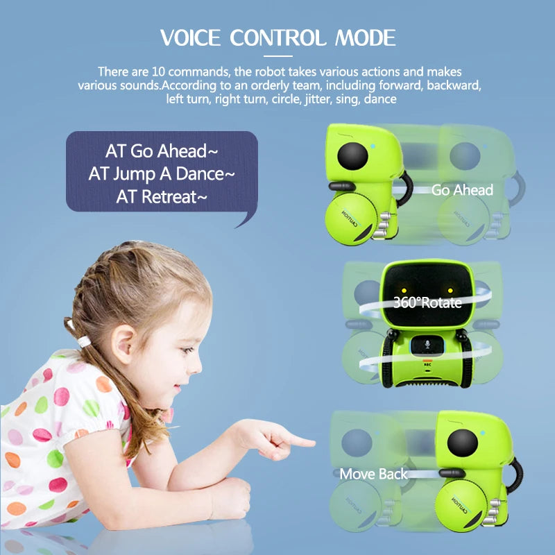 Voice-Activated Interactive Toy Robot - Smart Dancing Robot for Children with Touch Features - Ideal Birthday Gift